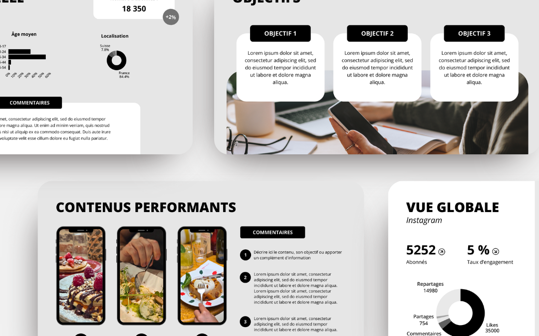 Le template reporting mensuel pour les réseaux sociaux