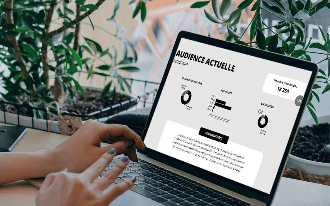 Le template reporting mensuel pour les réseaux sociaux