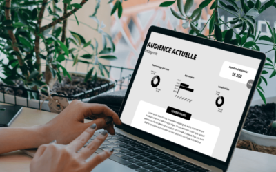 Exemple de reporting mensuel réseaux sociaux : structure et bonnes pratiques