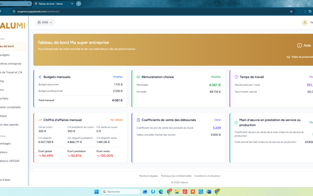 Tableau de bord Valumi