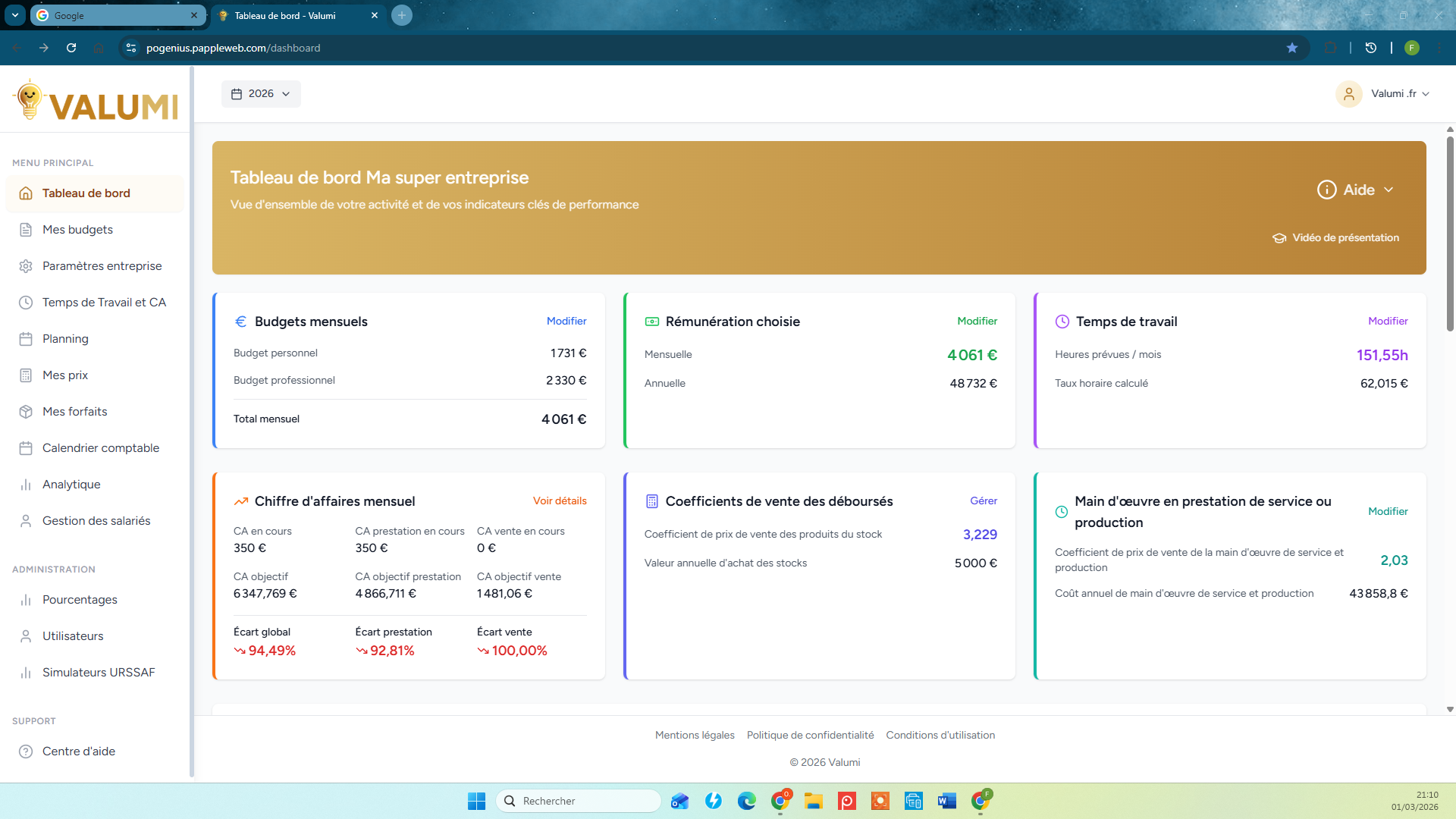Tableau de bord Valumi