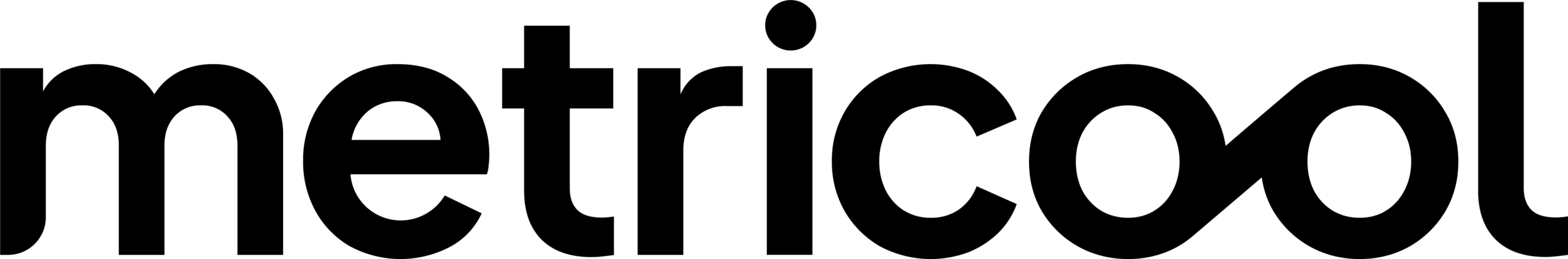 metricool metricool